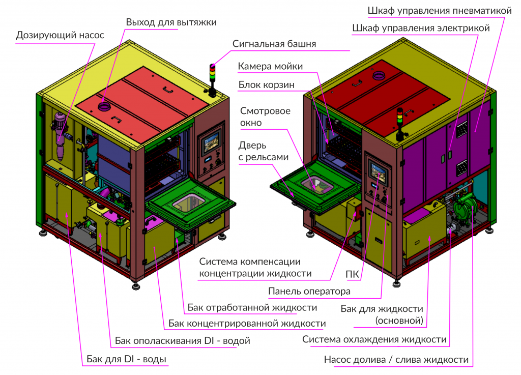 Конструкция.png